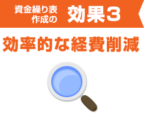 効率的な経費削減