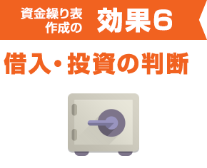 借入・投資の判断