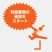 利益重視の経営をスタート