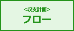 フロー(収支計画)